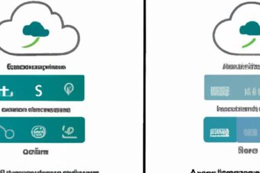 Erp On Premise Vs Cloud